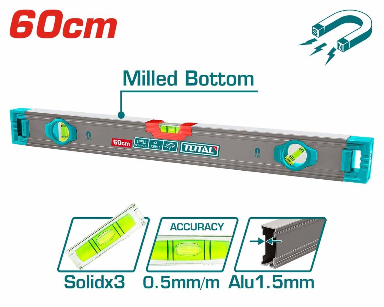 TMT26028M